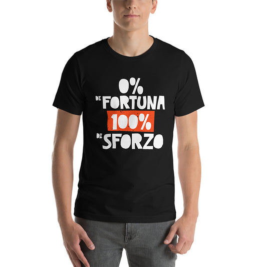 0% di fortuna. 100% di esforzo